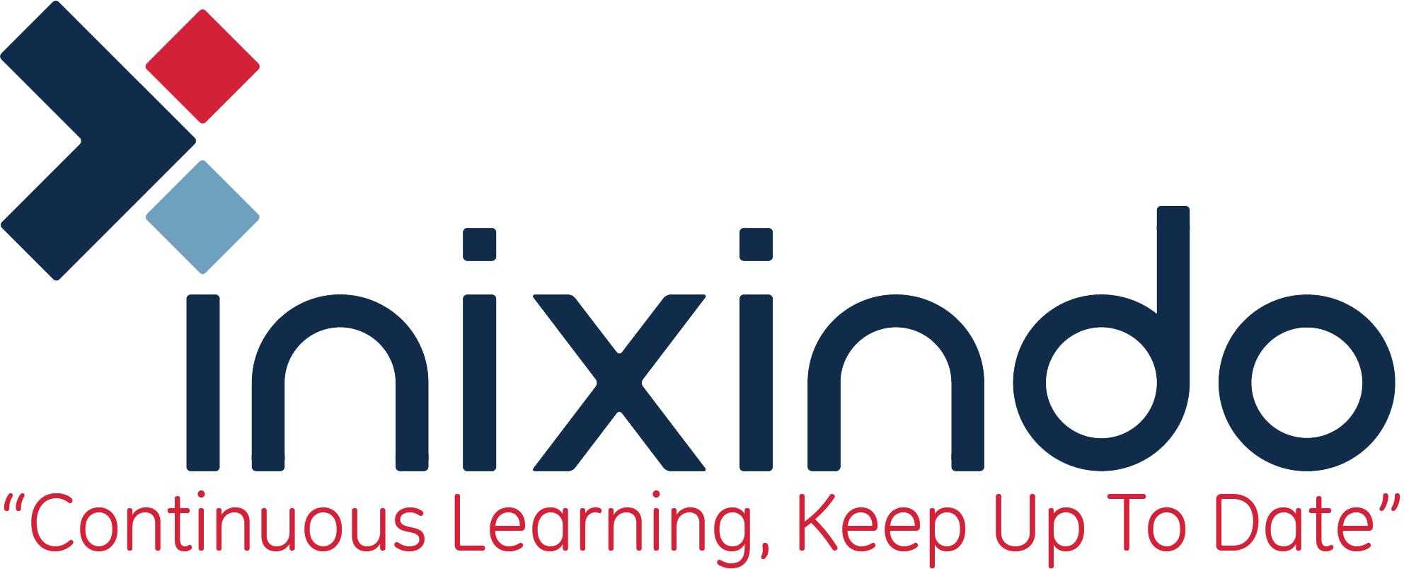 Inixindo